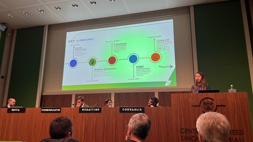 Presentato in anteprima a Torino il modello per la transizione energetica delle PMI