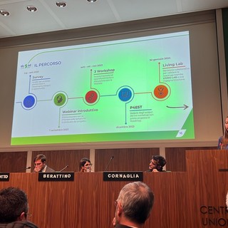 Presentato in anteprima a Torino il modello per la transizione energetica delle PMI