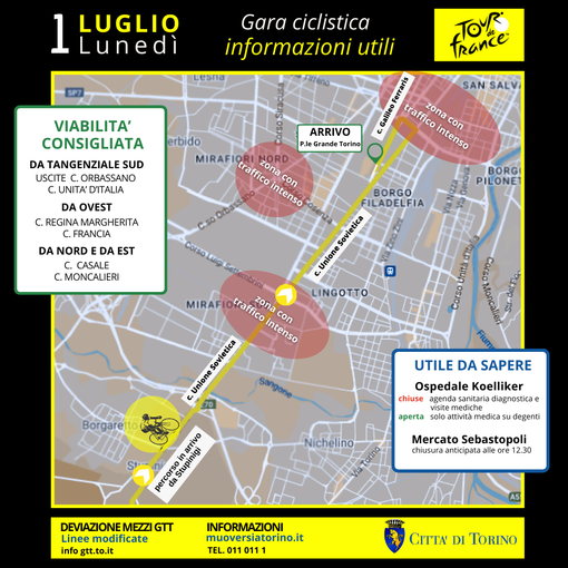 Torino si prepara ad accogliere per la prima volta il Tour: i dettagli sulla viabilità