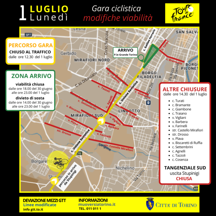 Il 1° luglio il Tour arriva a Torino: ecco come cambierà la viabilità