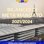 La Circoscrizione 7 pubblica il Bilancio di metà mandato