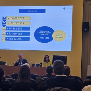 Presentato alle parti sociali il Bilancio di previsione 2025-2027