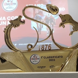 trofeo milano-torino 2023