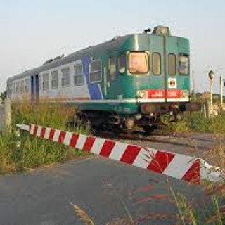 treno e passaggio a livello