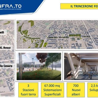 La metro 2 riqualifica il Trincerone: 700 nuovi alberi, piste ciclabili, aree gioco e per il fitness