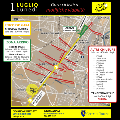È il giorno del Tour de France a Torino: come cambia la viabilità per l'arrivo della carovana gialla