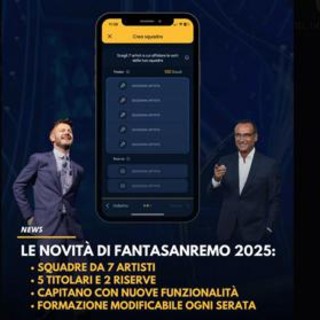 FantaSanremo torna nel 2025 ma cambia: squadre da 7, formazione modificabile